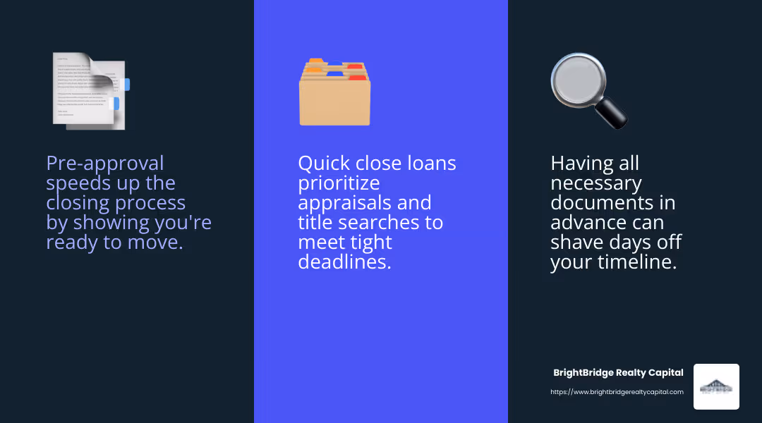 Expedited Closing Process - quick close real estate loan infographic 3_facts_emoji_blue