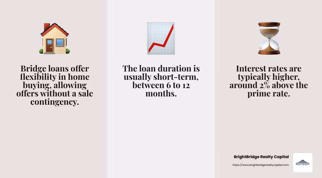 Understanding the risks and benefits of bridge loans - residential bridge loan infographic 3_facts_emoji_grey