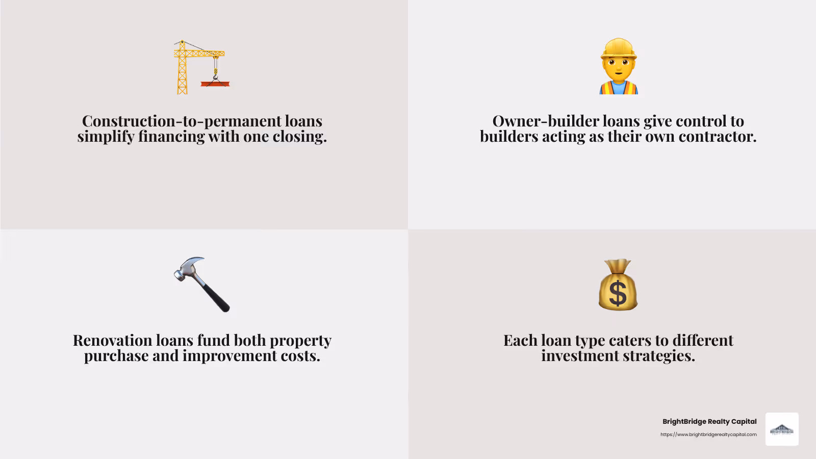Investor Construction Loan Types Infographic - Investor construction loans infographic 4_facts_emoji_grey