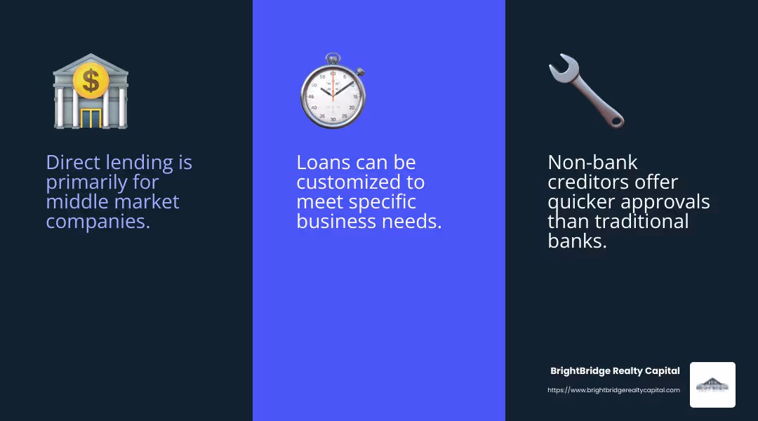 Non-bank lending growth - direct lending investors infographic 3_facts_emoji_blue