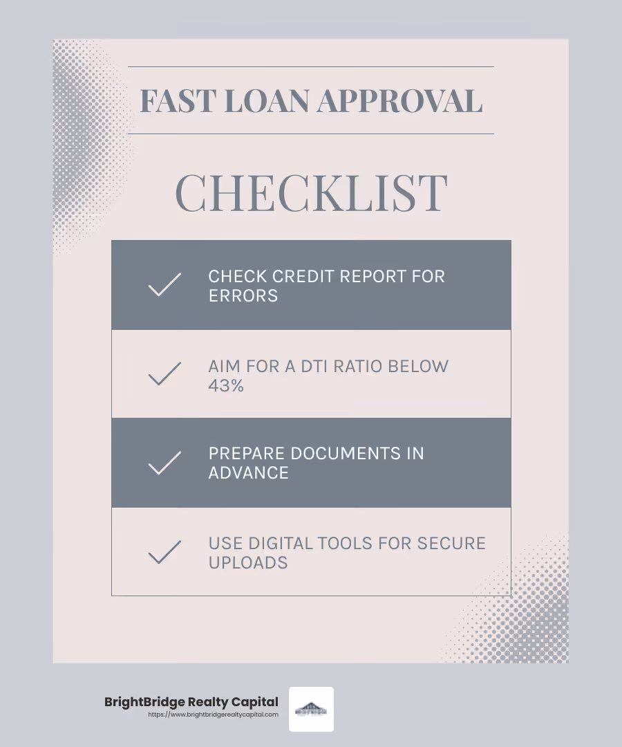 Efficient documentation is crucial for fast loan approval. - real estate loan speed infographic checklist-light-blue-grey