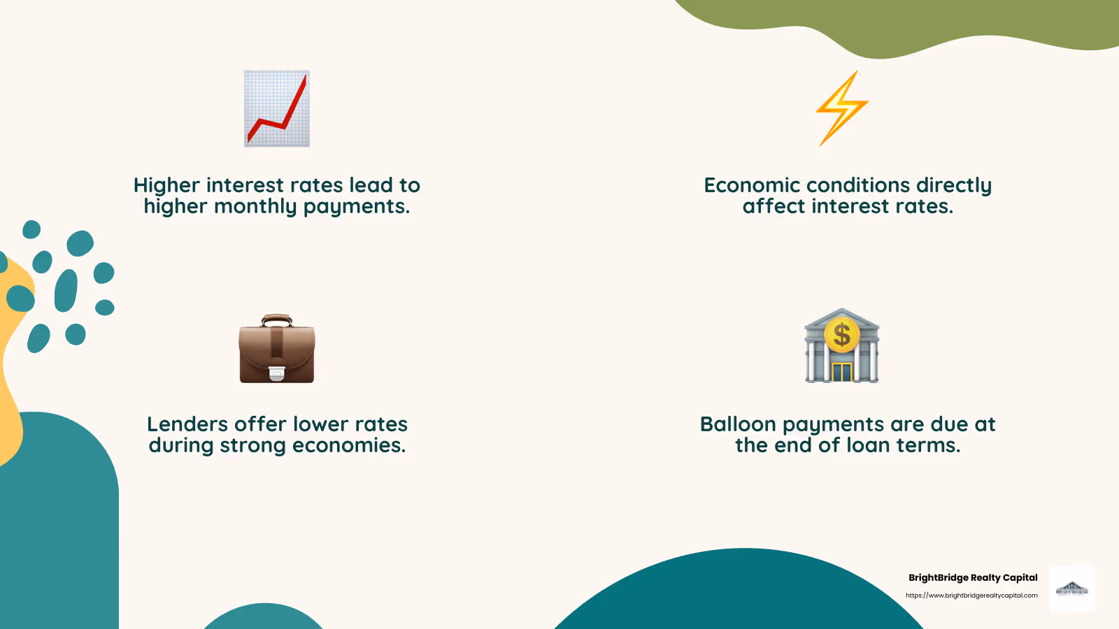 Interest rates can fluctuate based on economic conditions, impacting loan costs significantly. - Commercial real estate loans infographic 4_facts_emoji_nature