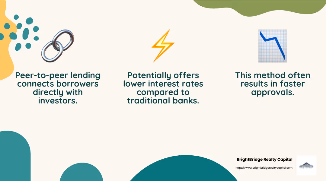 Peer-to-peer lending offers a direct connection between borrowers and investors, cutting out traditional banking inefficiencies. - Investor loan services infographic 3_facts_emoji_nature