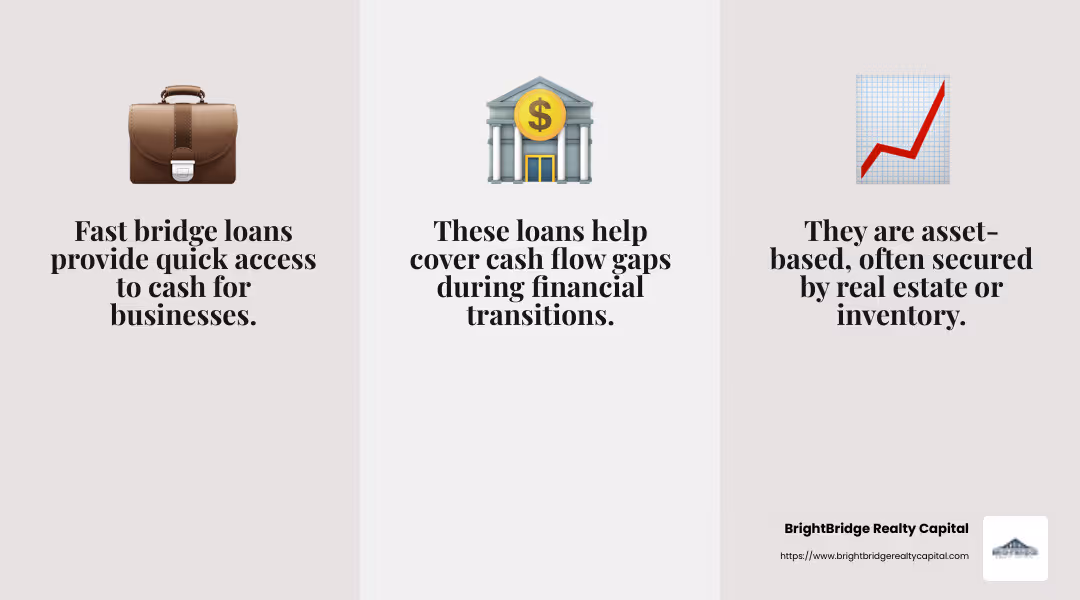Bridge loans can help bridge cash flow gaps. - Fast bridge loans infographic 3_facts_emoji_grey