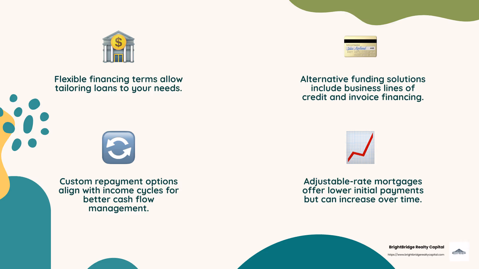 Adjustable-rate mortgage explanation - flexible financing terms infographic 4_facts_emoji_nature