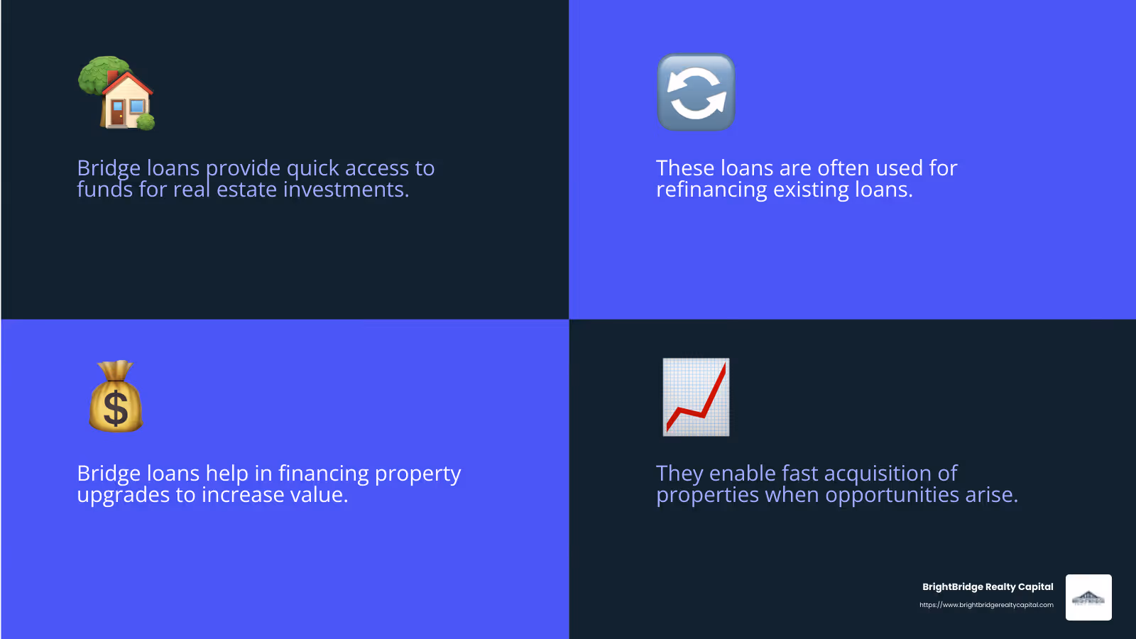 Bridge loans provide flexibility and immediate capital, essential for property upgrades, refinancing, and acquisitions. - best bridge loan companies infographic 4_facts_emoji_blue