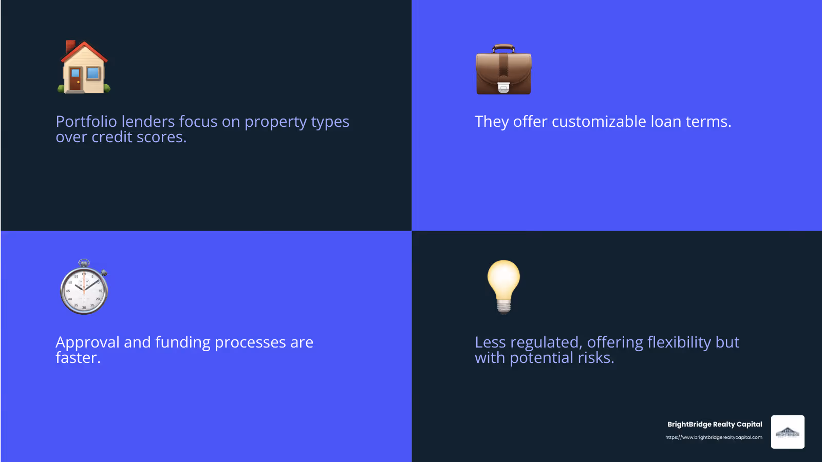Portfolio lenders emphasize cash flows and property types over credit scores. - loans for rental property business infographic 4_facts_emoji_blue