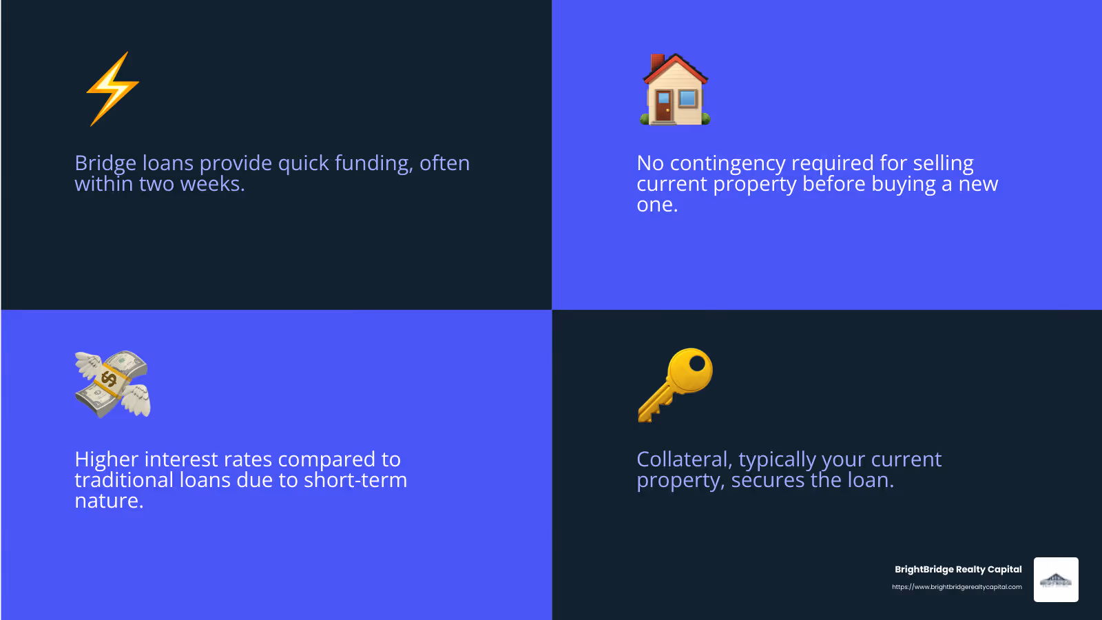 Understanding the pros and cons of property bridge loans - property bridge loans infographic 4_facts_emoji_blue