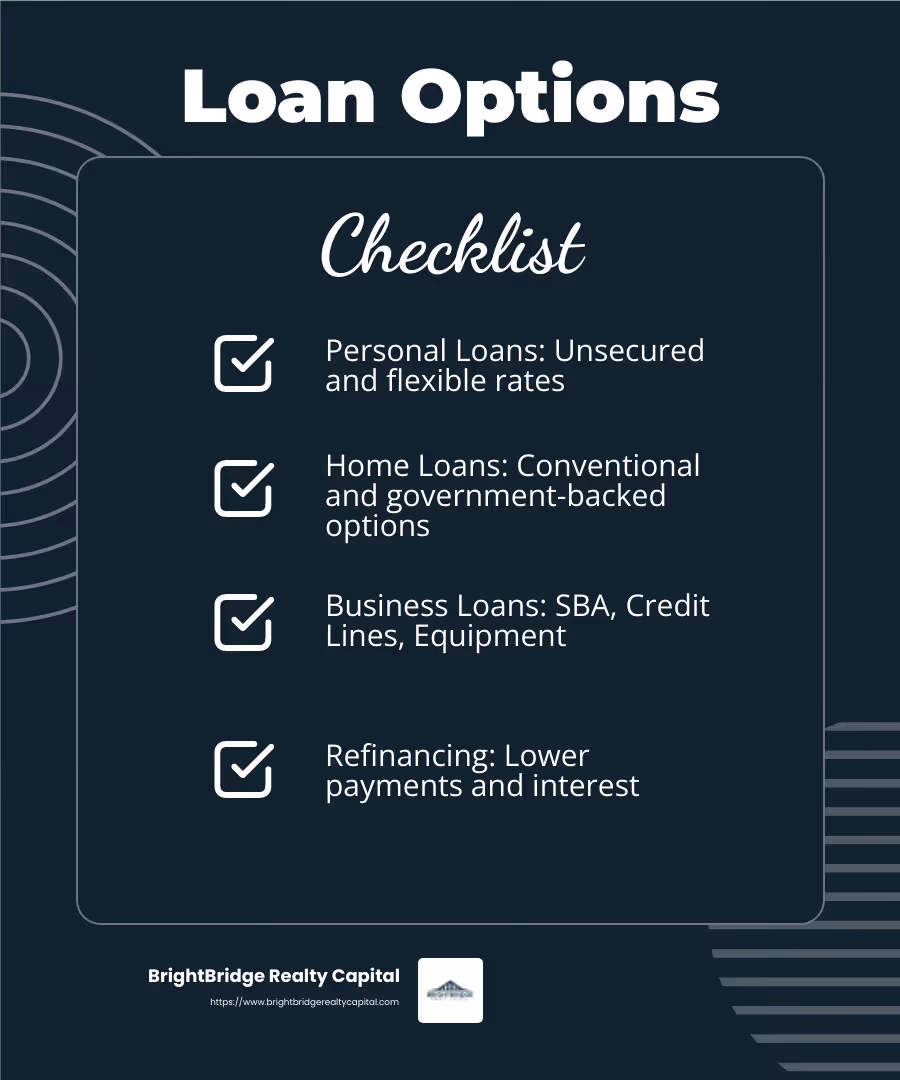 BrightBridge offers diverse loan options to meet your unique needs. - nationwide lending solutions infographic checklist-dark-blue