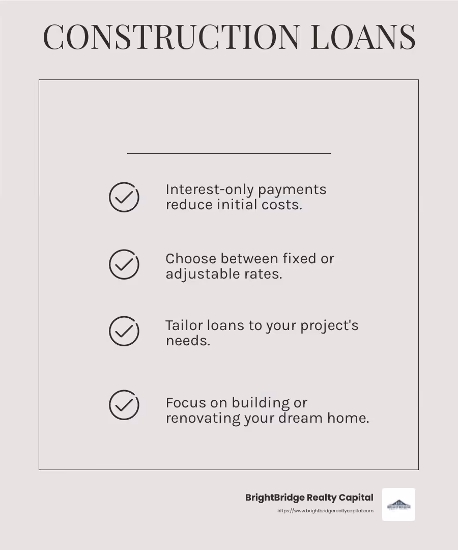 Interest-Only Payments Infographic - Construction loans New York infographic checklist-light-beige