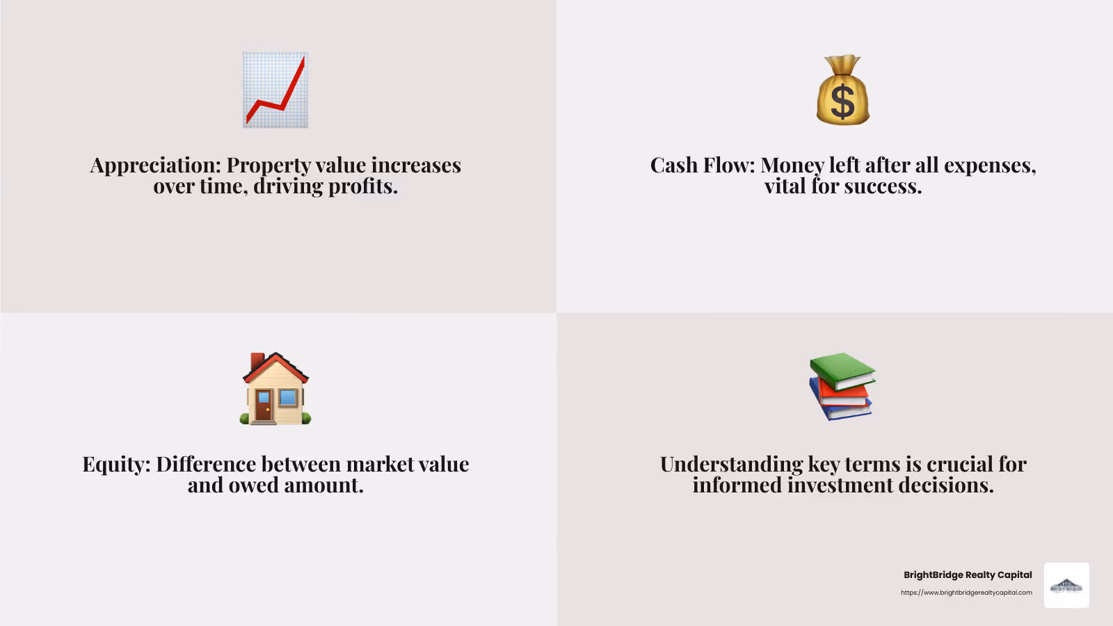 Real Estate Investment Terms Made Simple - real estate investment success infographic 4_facts_emoji_grey