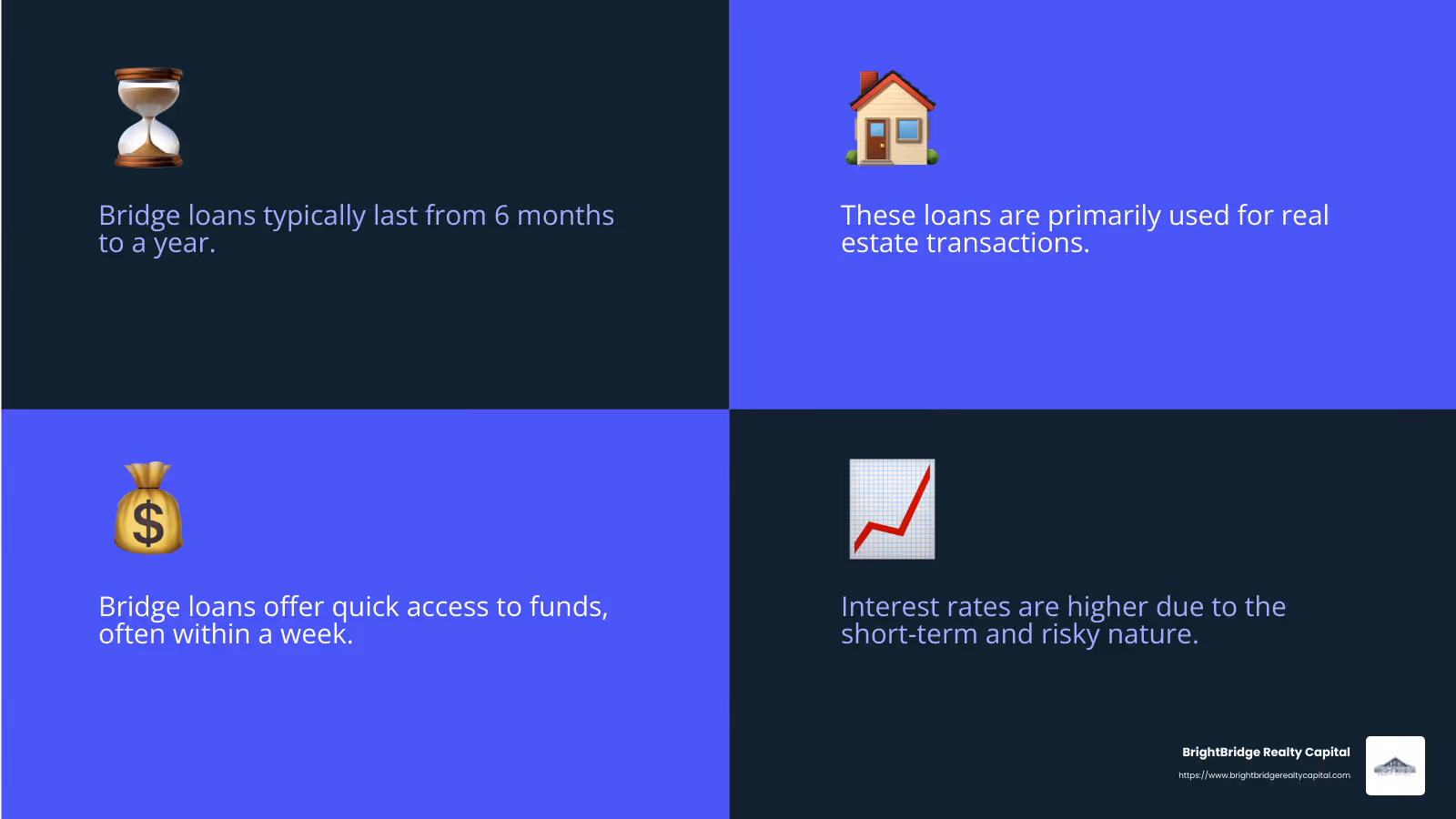 Bridge Loan Infographic - bridge loan explanation infographic 4_facts_emoji_blue