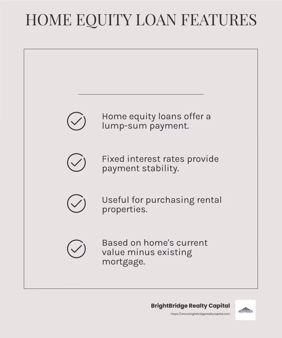 Fixed interest rates provide stability - using a home equity loan to buy a rental property infographic checklist-light-beige