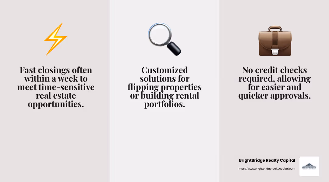 Customized Solutions for Real Estate Investors - no doc bridging loans infographic 3_facts_emoji_grey