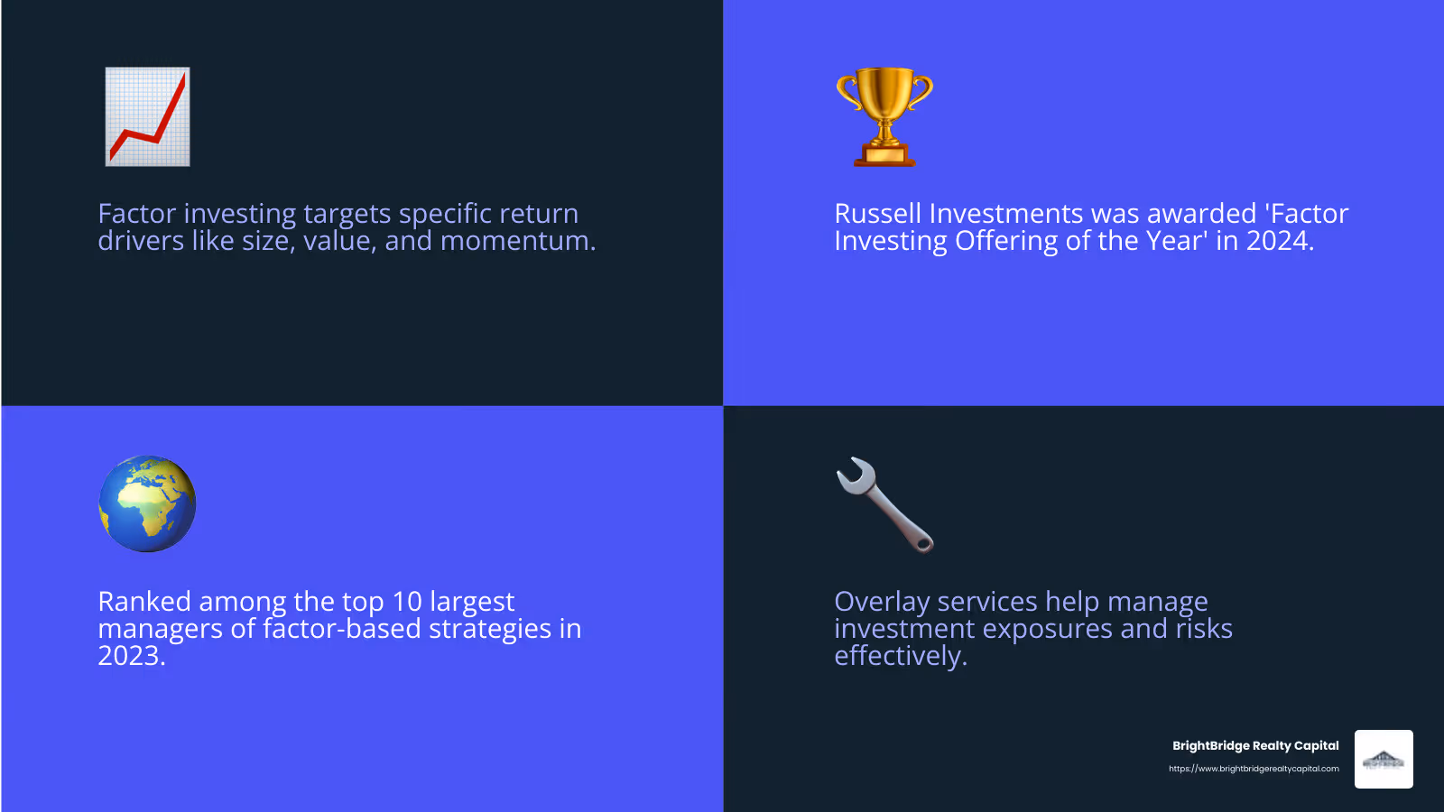 Russell Investments has more than 40 years of experience in investment implementation, proving their expertise and ability to deliver results. - customized portfolio solutions infographic 4_facts_emoji_blue