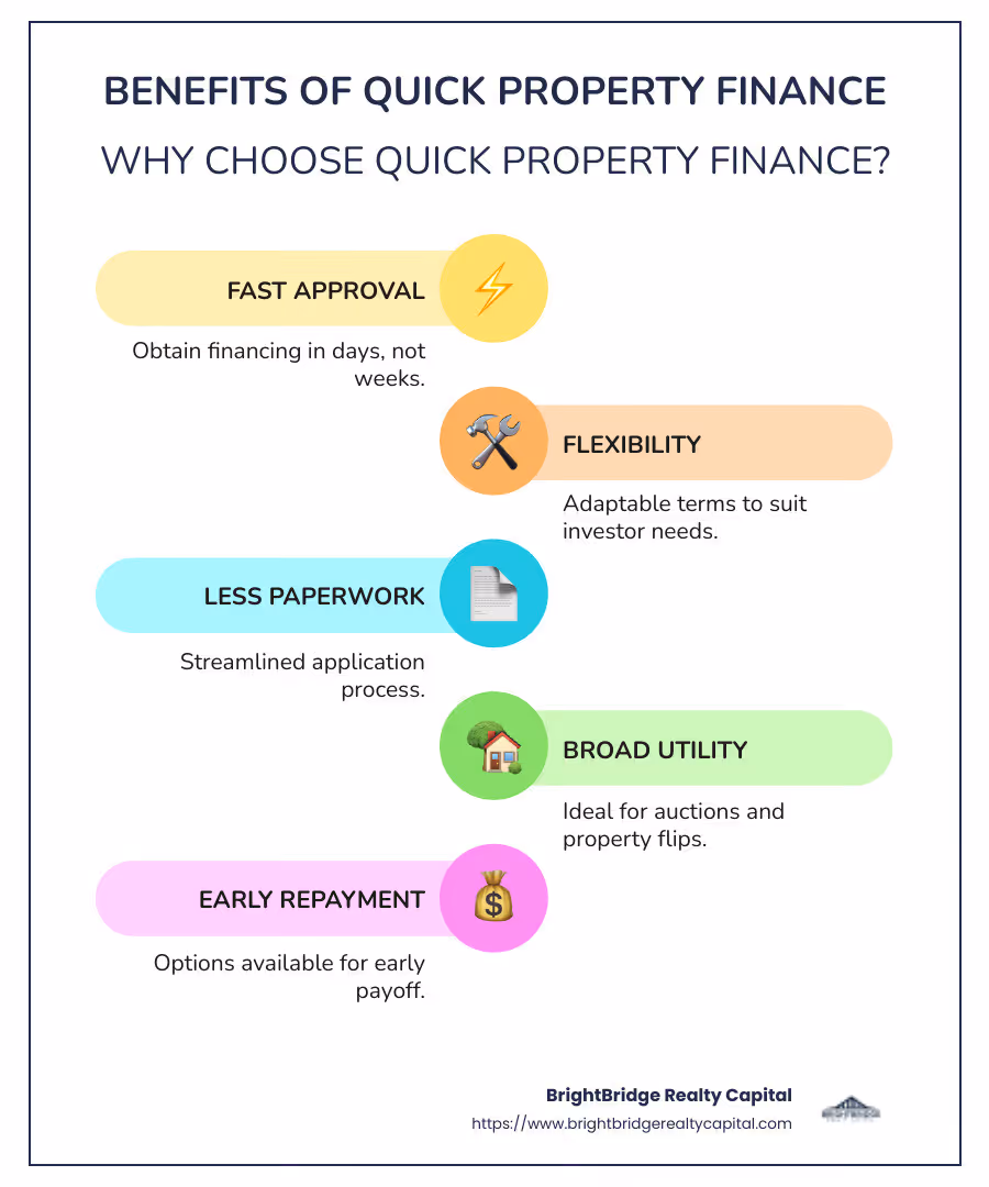 Infographic on quick property finance benefits, such as fast approval times, flexibility in use, and less stringent criteria - quick property finance infographic infographic-line-5-steps-colors