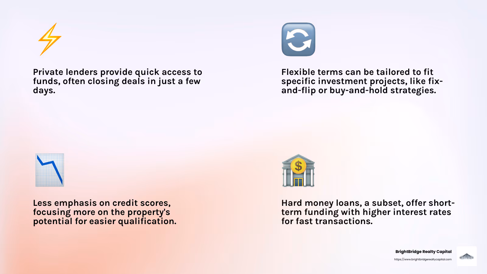 Private lending offers flexibility and speed, crucial in competitive markets. - Private real estate lender infographic 4_facts_emoji_light-gradient