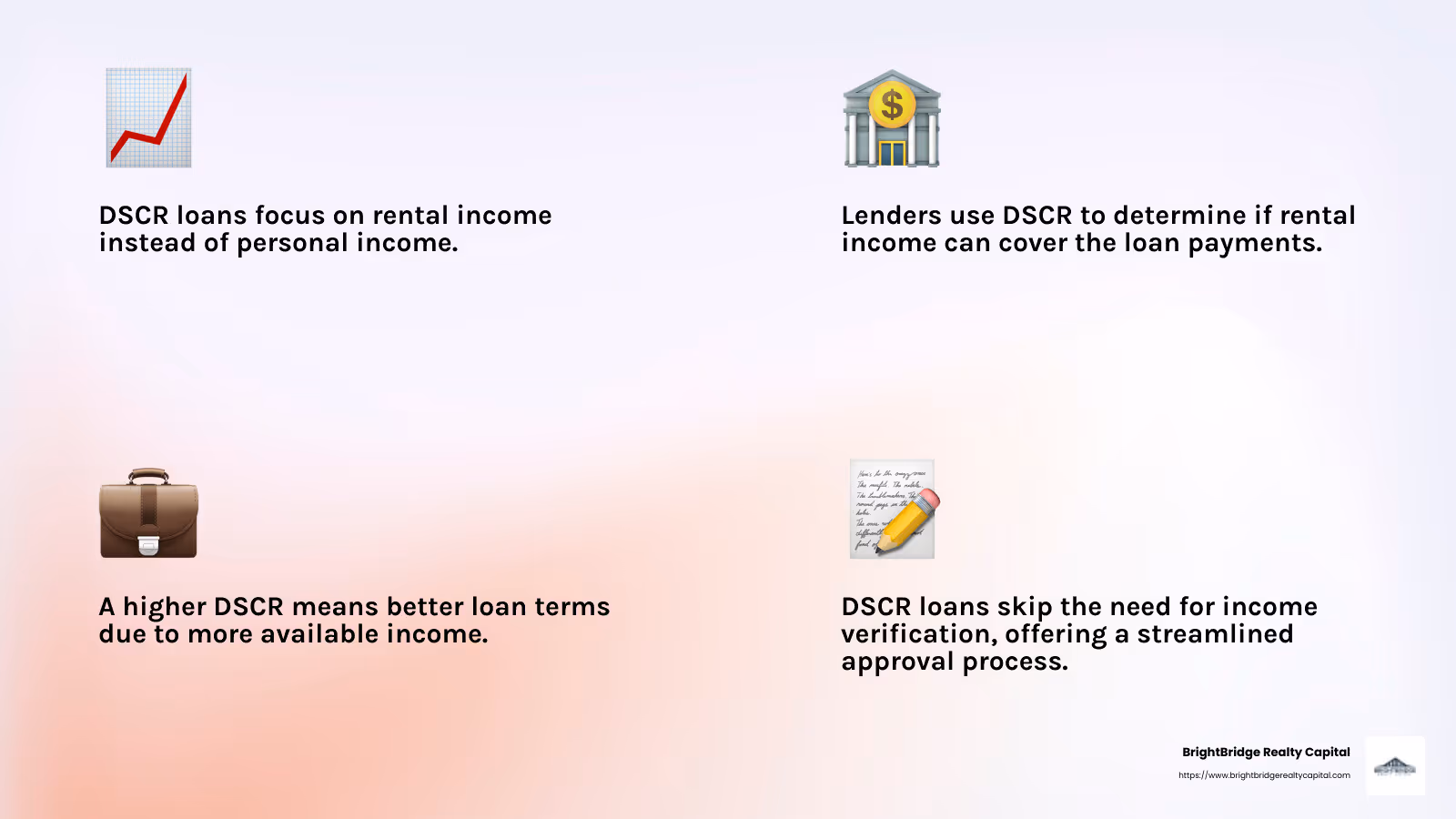 DSCR loans focus on rental income, making them ideal for investors. - loan to build rental property infographic 4_facts_emoji_light-gradient