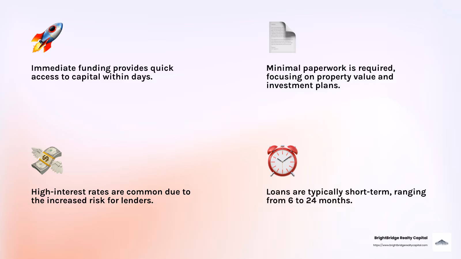 High-Interest Rates and Short-Term Loans - immediate real estate funding infographic 4_facts_emoji_light-gradient
