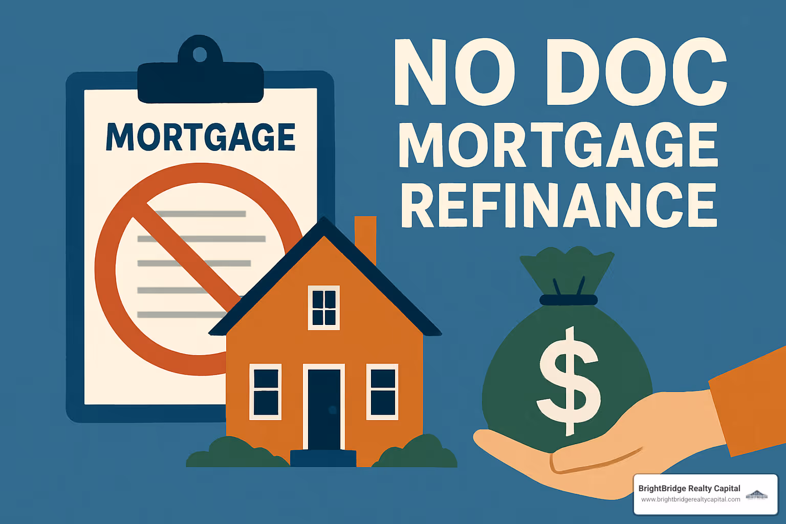 Checklist for no doc mortgage refinance application process - no doc mortgage refinance