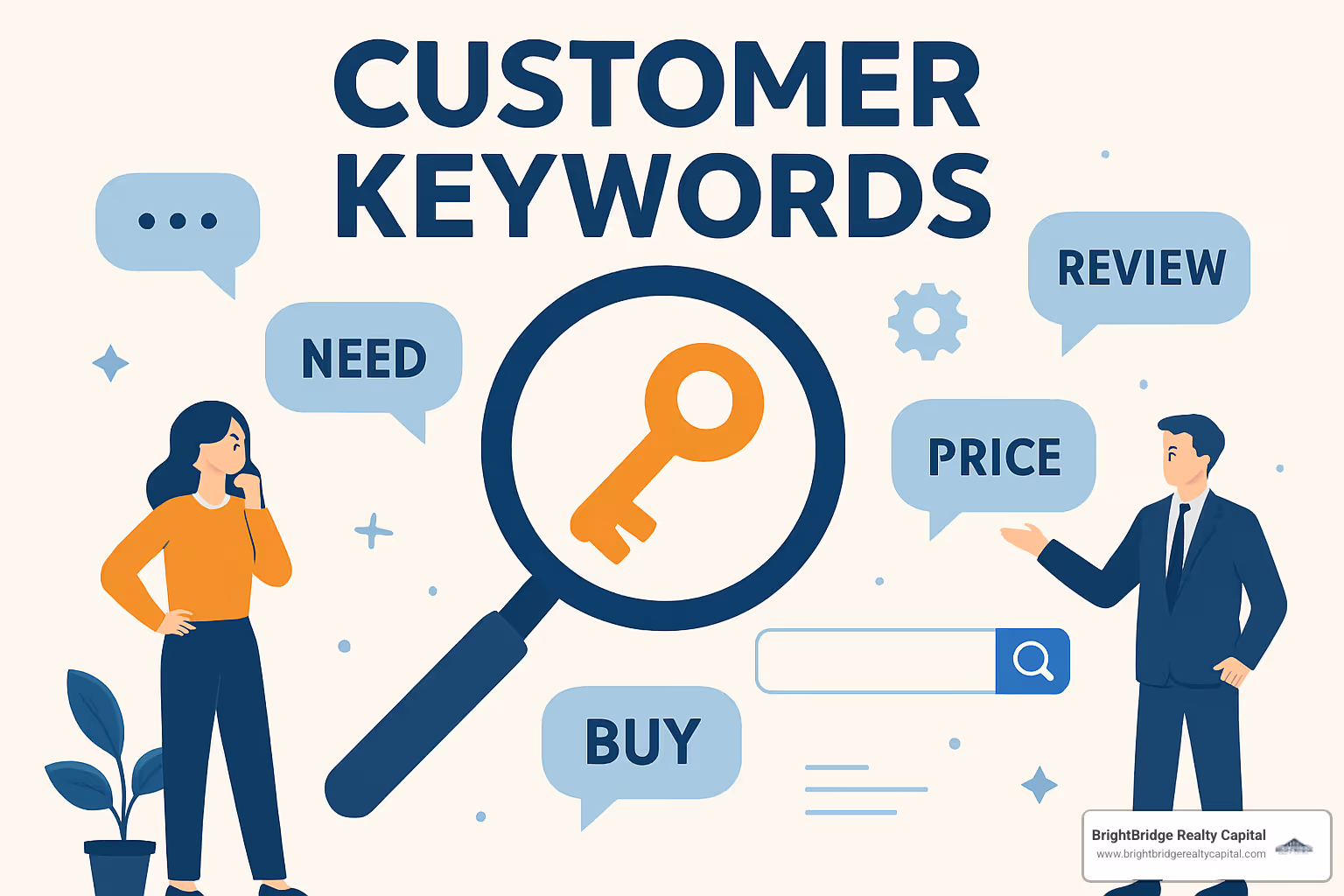 Search intent and customer keyword mapping - Customer Keywords