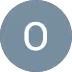 Default user profile icon or avatar displaying a single initial letter inside a colored circle.