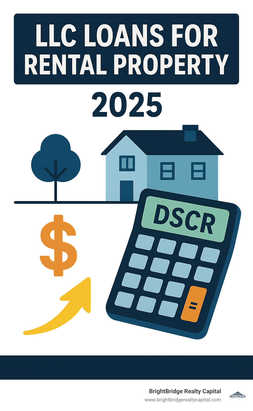 calculator showing a DSCR calculation - llc loans for rental property