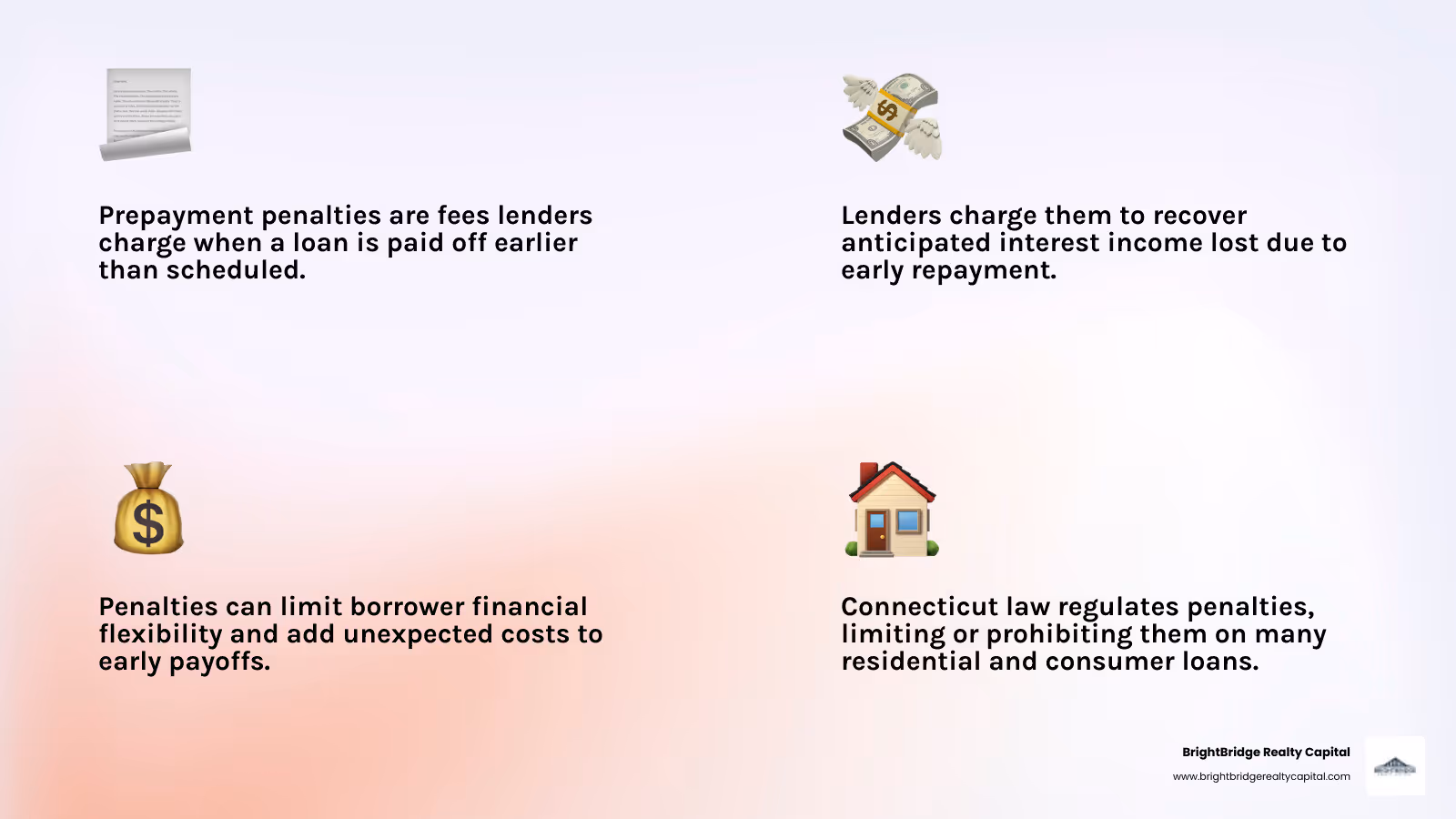 Infographic explaining what a prepayment penalty is and how it affects a loan's total cost, showing a definition, why lenders charge them, how it impacts the loan, and a simple cost example. - no prepayment penalties connecticut loans infographic 4_facts_emoji_light-gradient