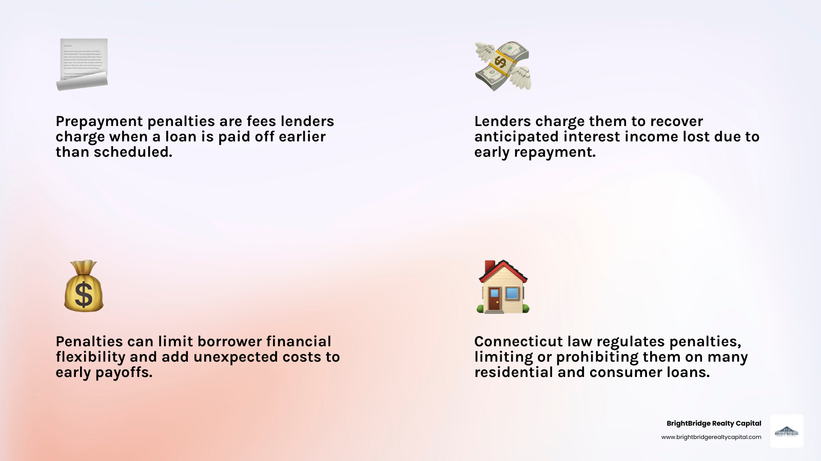 Infographic explaining what a prepayment penalty is and how it affects a loan's total cost, showing a definition, why lenders charge them, how it impacts the loan, and a simple cost example. - no prepayment penalties connecticut loans infographic 4_facts_emoji_light-gradient