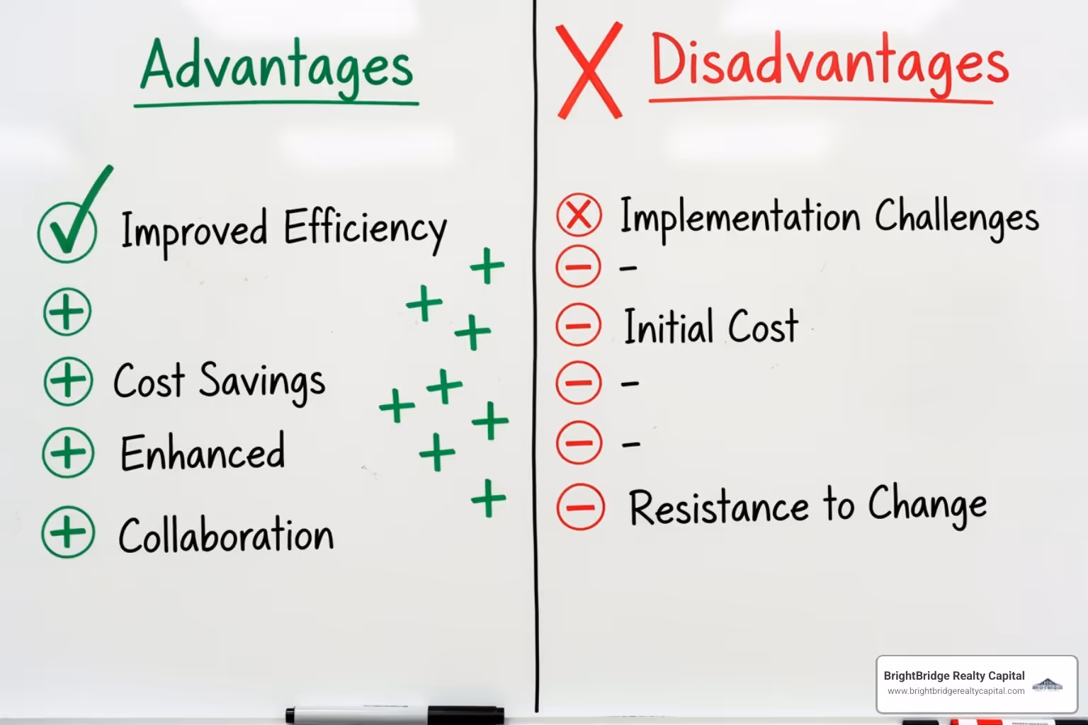 Pros and cons list on a whiteboard - hard money loan NY