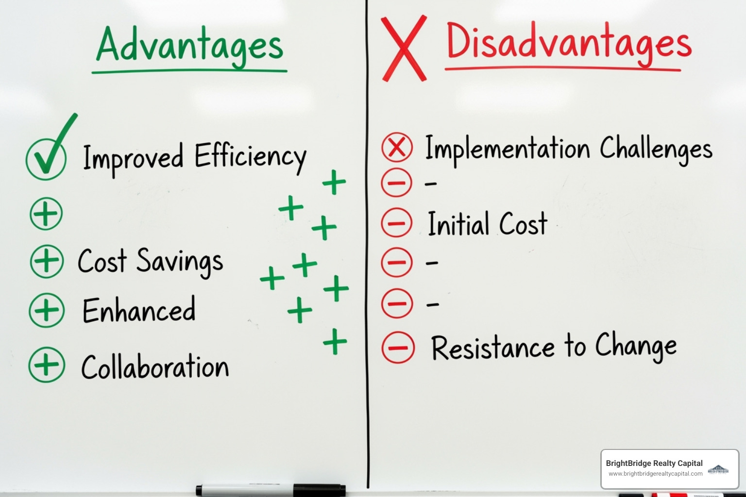 Pros and cons list on a whiteboard - hard money loan NY Pros and cons list on a whiteboard - hard money loan NY