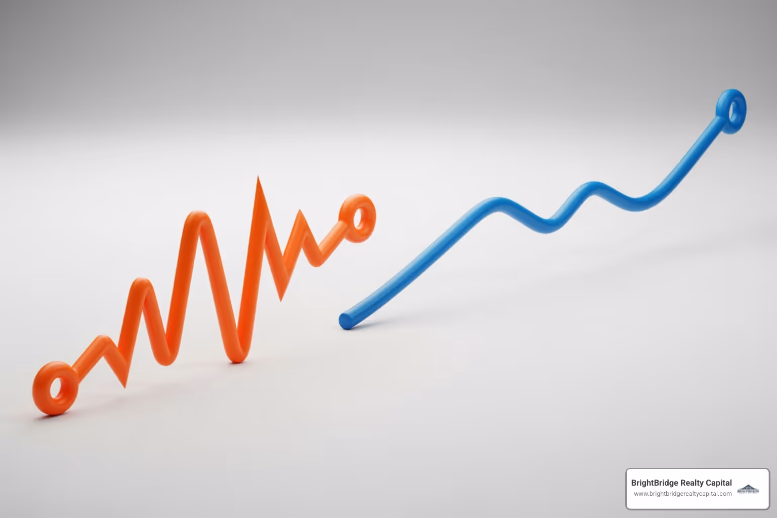 Table comparing Re-bridging vs. Refinancing to a Term Bridge Loan - refinance bridge loan