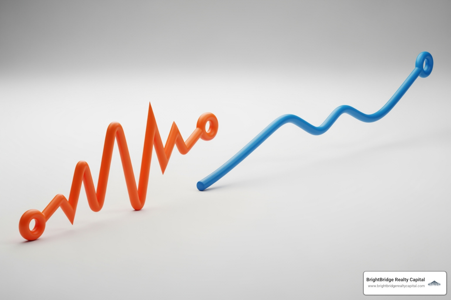 Table comparing Re-bridging vs. Refinancing to a Term Bridge Loan - refinance bridge loan Table comparing Re-bridging vs. Refinancing to a Term Bridge Loan - refinance bridge loan