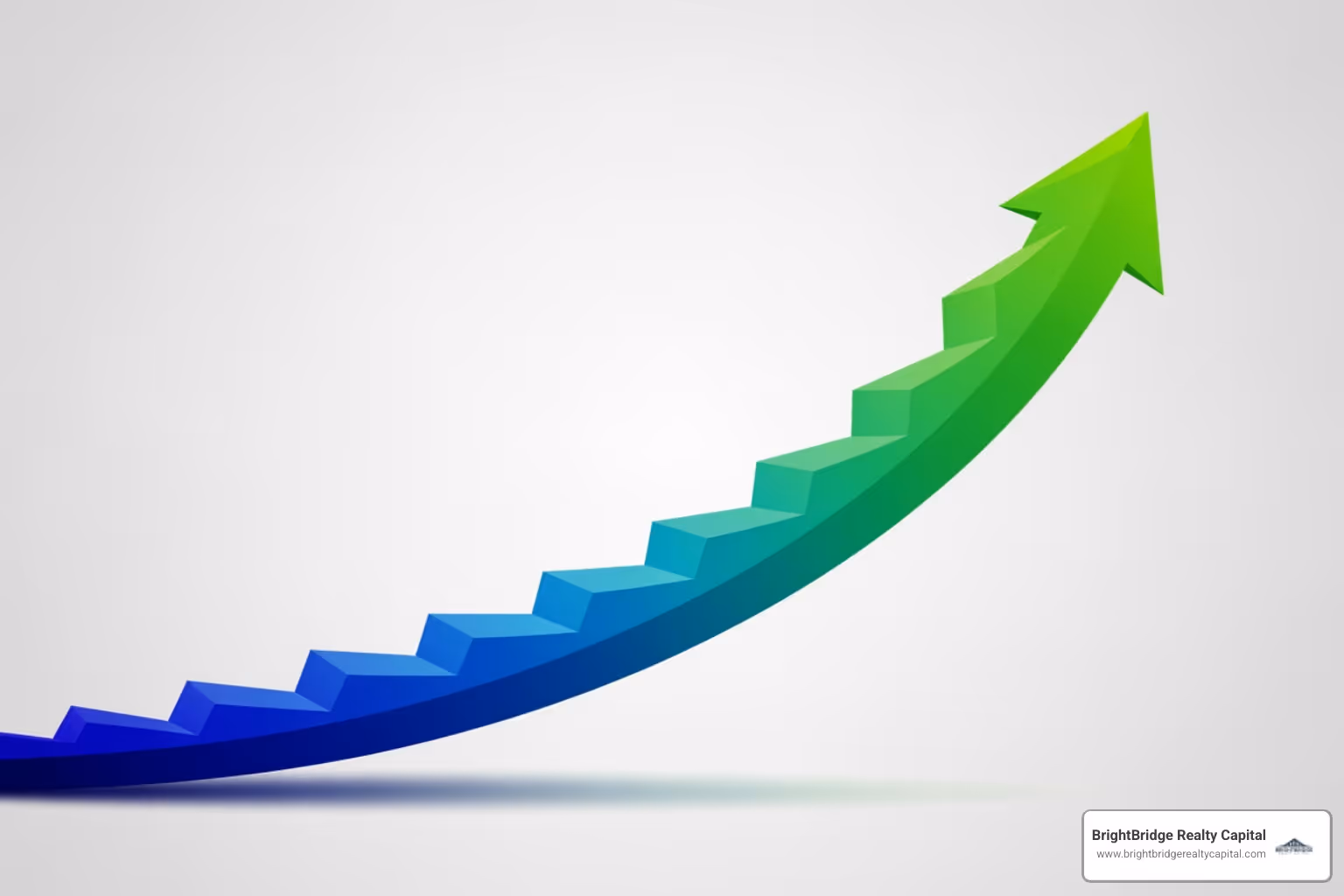 staircase graph showing exponential portfolio growth over time - grow real estate portfolio