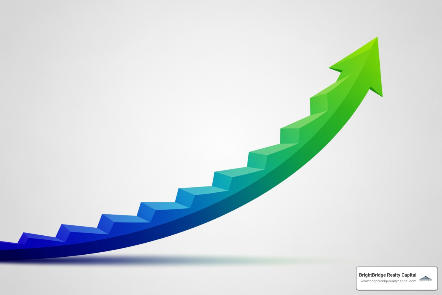 staircase graph showing exponential portfolio growth over time - grow real estate portfolio