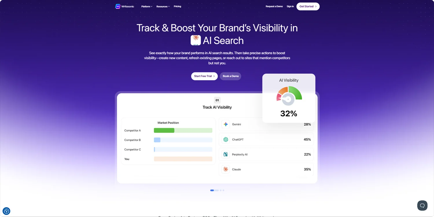 writesonic-homepage