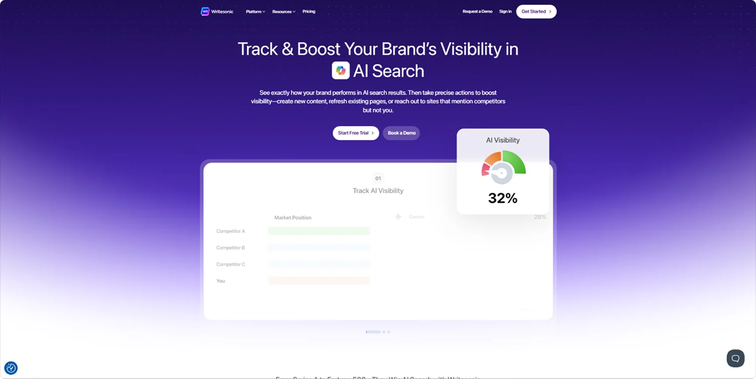 writesonic-homepage