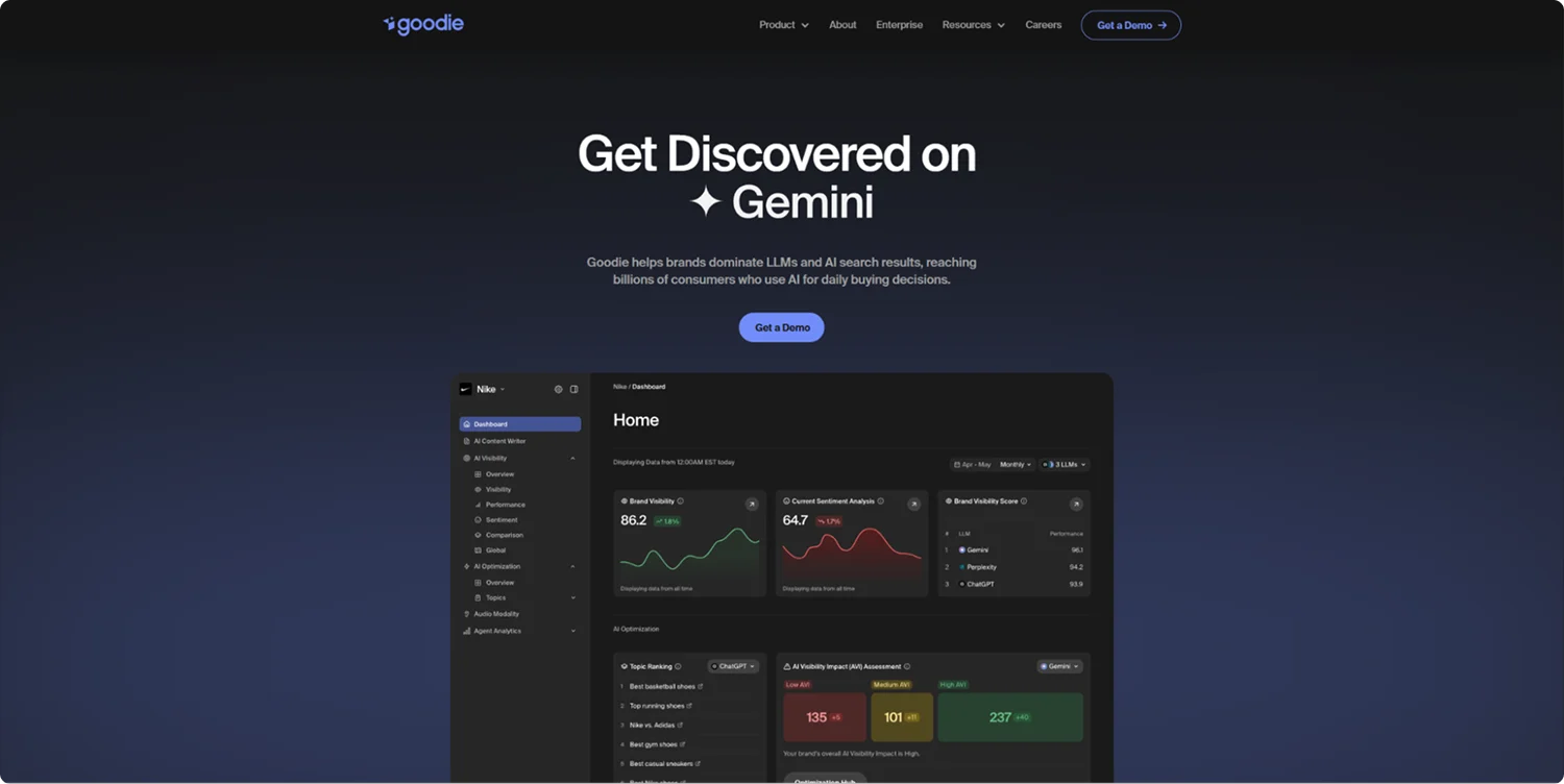goodie-homepage