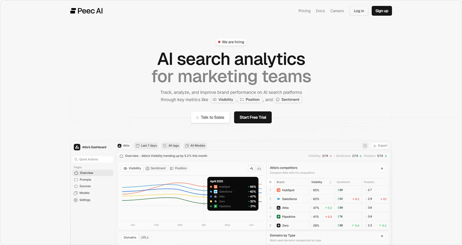 peec-ai-homepage