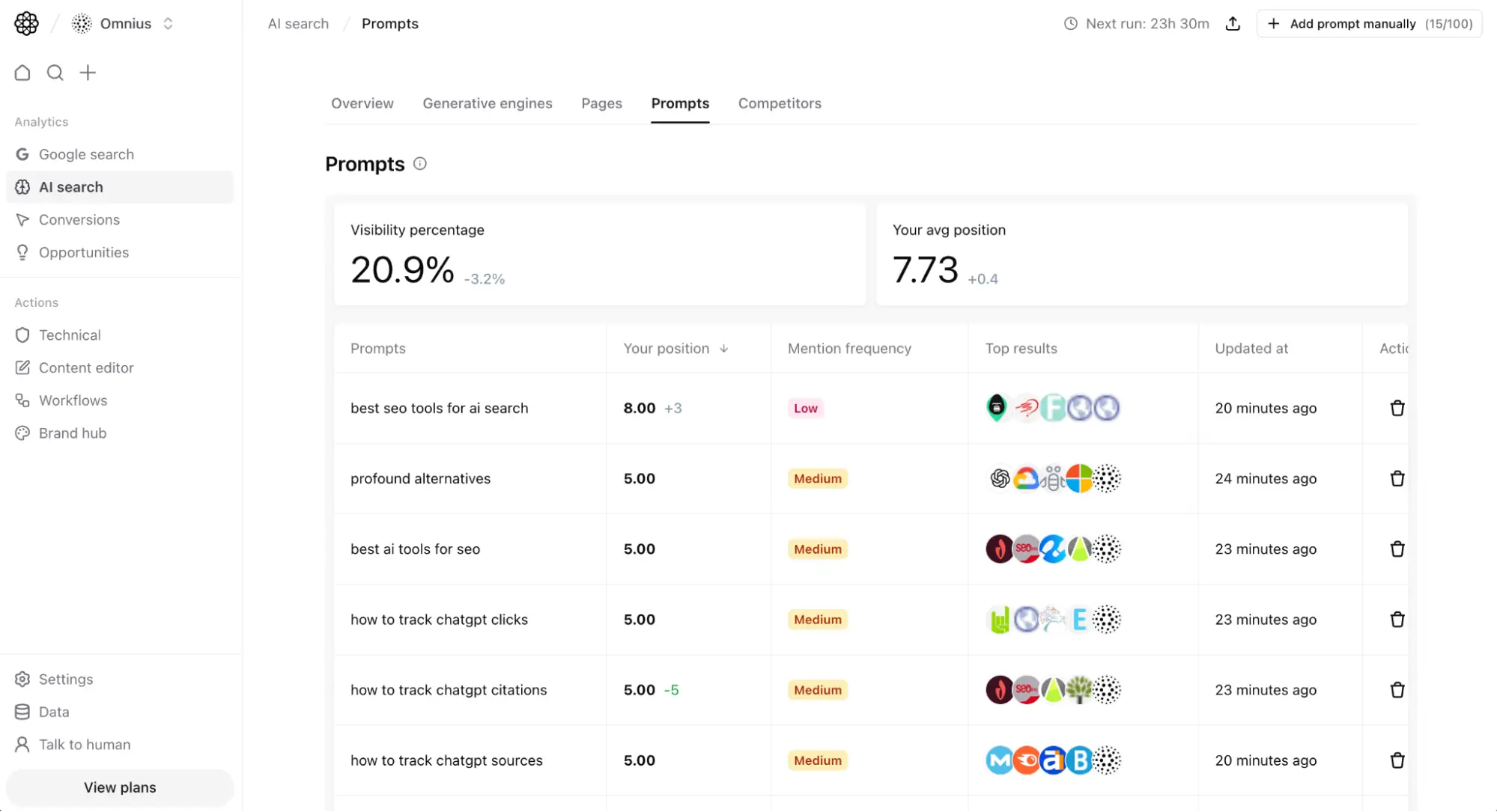 AI Search Prompt Tracking