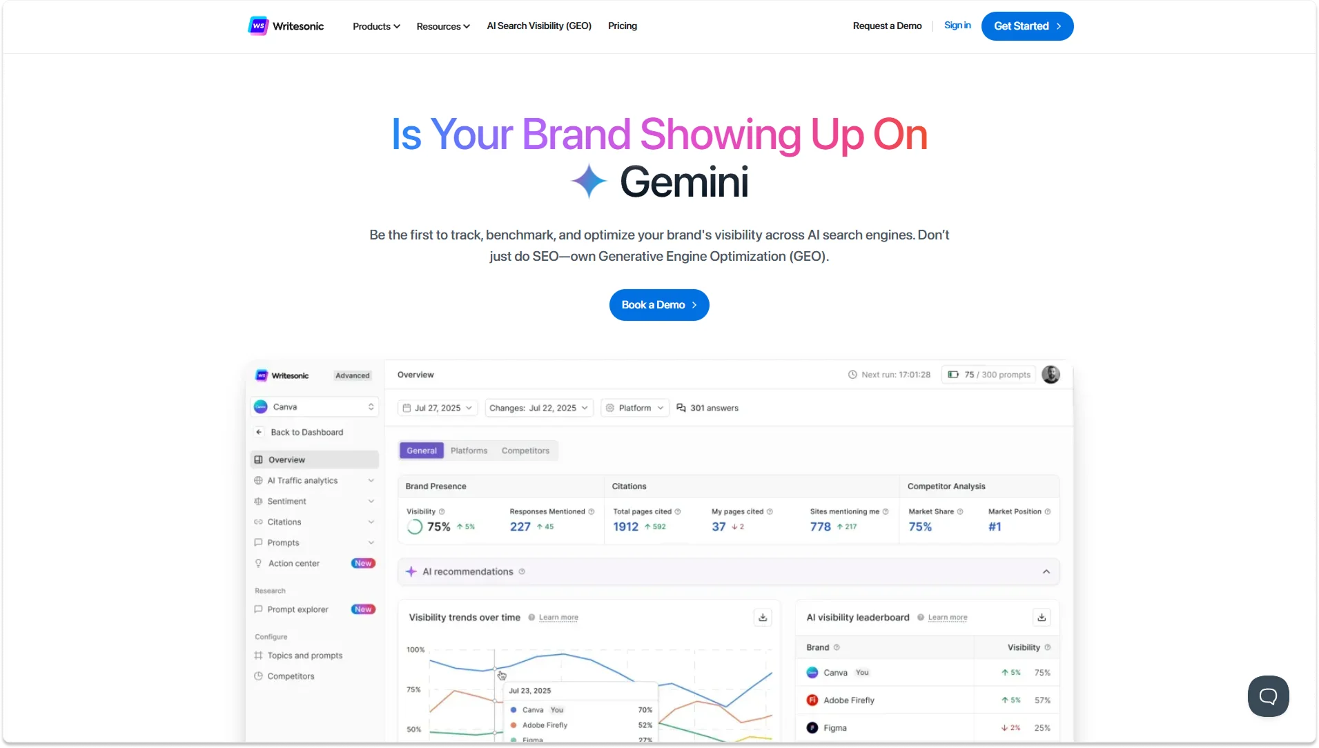 writesonic-geo-homepage