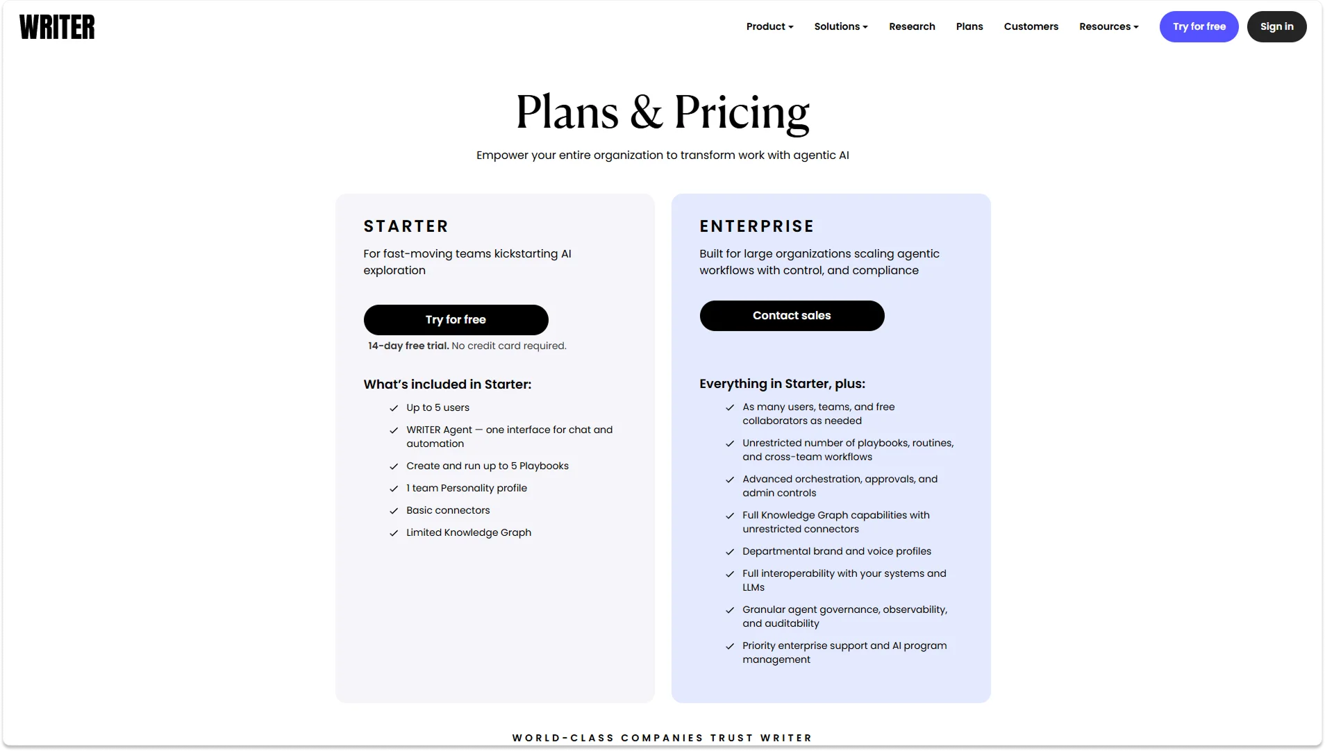 writer-pricing