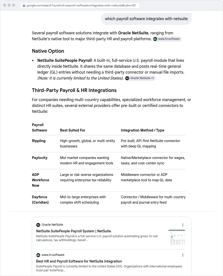Screenshot of a Google AI Mode answer, not signed in, US English, 19 October 2026, to which payroll software integrates with netsuite: it opens on NetSuite's own SuitePeople Payroll module, then lists Rippling, Paylocity, ADP Workforce Now and Dayforce in a table, with source chips for www.hr.software and Oracle NetSuite and source cards below the answer.