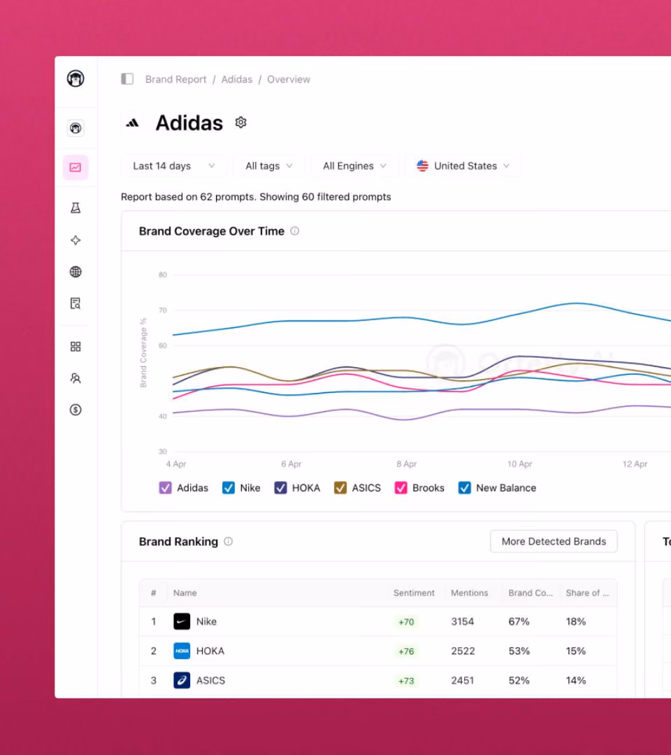 OtterlyAI search analytics
