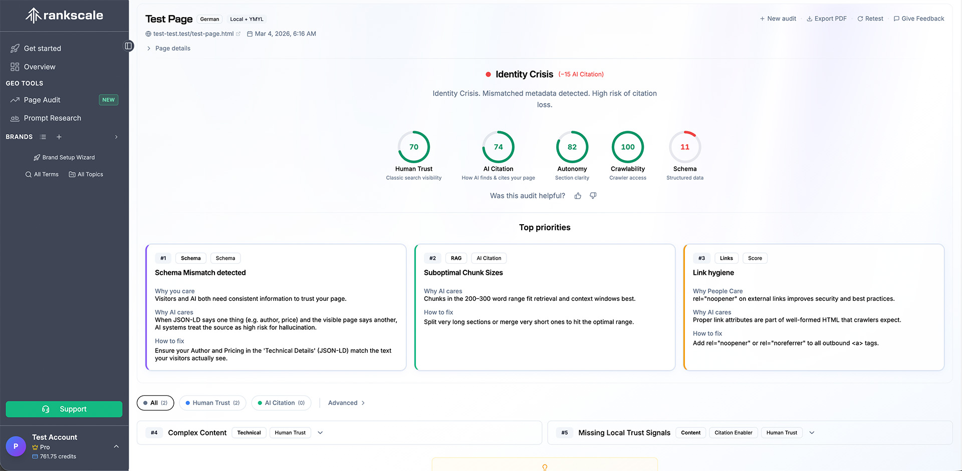 Rankscale page-readiness audit