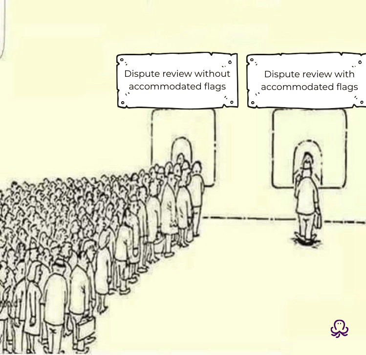 a meme depicting two lines to service windows. The line to “Dispute review without accommodated flags” is huge, while the line to “Dispute review with accommodated flags” is just one person
