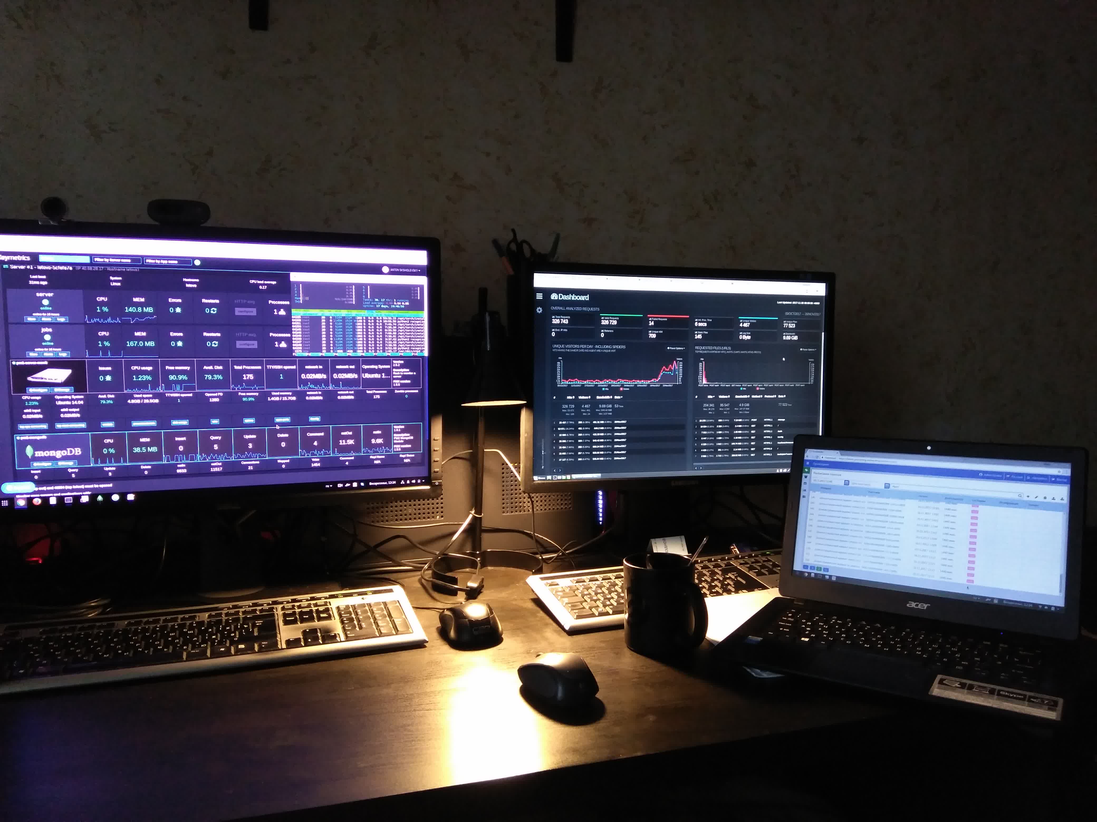 OctoProctor’s CTO workspace setup during proctoring system development in 2017