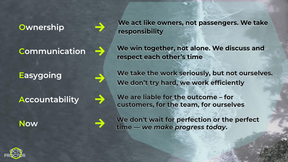 Infographic of OctoProctor’s “OCEAN” values on an ocean background. Left, vertical acronym: Ownership, Communication, Easygoing, Accountability, Now. Right, definitions: Ownership: act like owners; take responsibility.   Communication: win together; discuss and respect each other’s time.   Easygoing: take work seriously, not ourselves; work efficiently.   Accountability: liable for outcomes—to customers, the team, ourselves.   Now: don’t wait for perfection; make progress today.