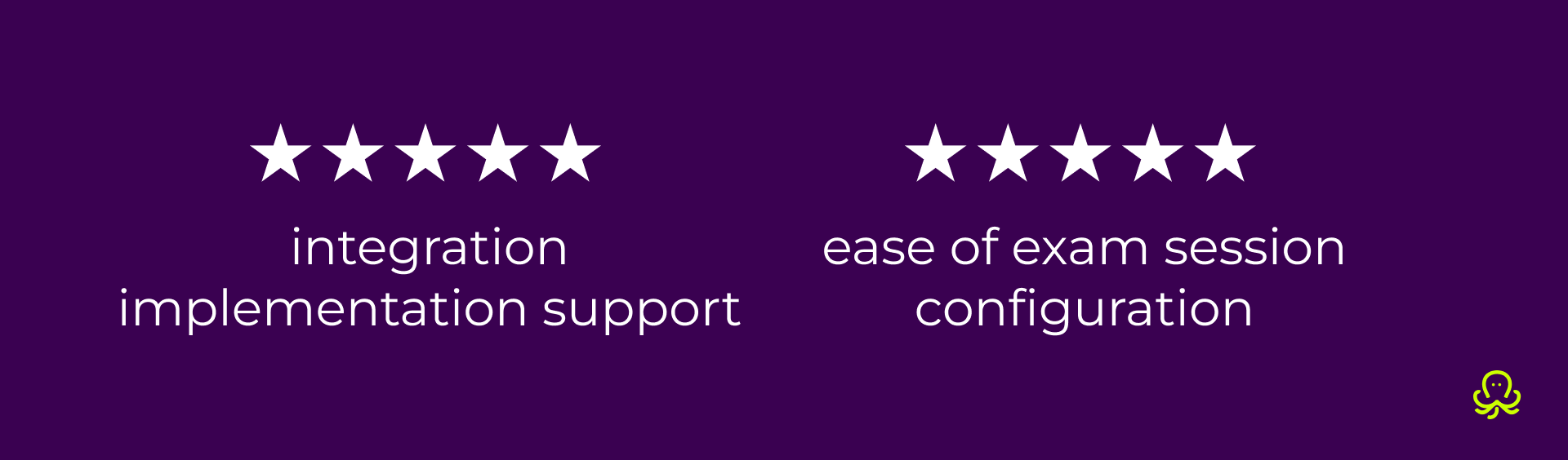 Proctored exams for alcohol certification showing 5 out of 5 ratings for integration support and ease of exam session configuration with OctoProctor