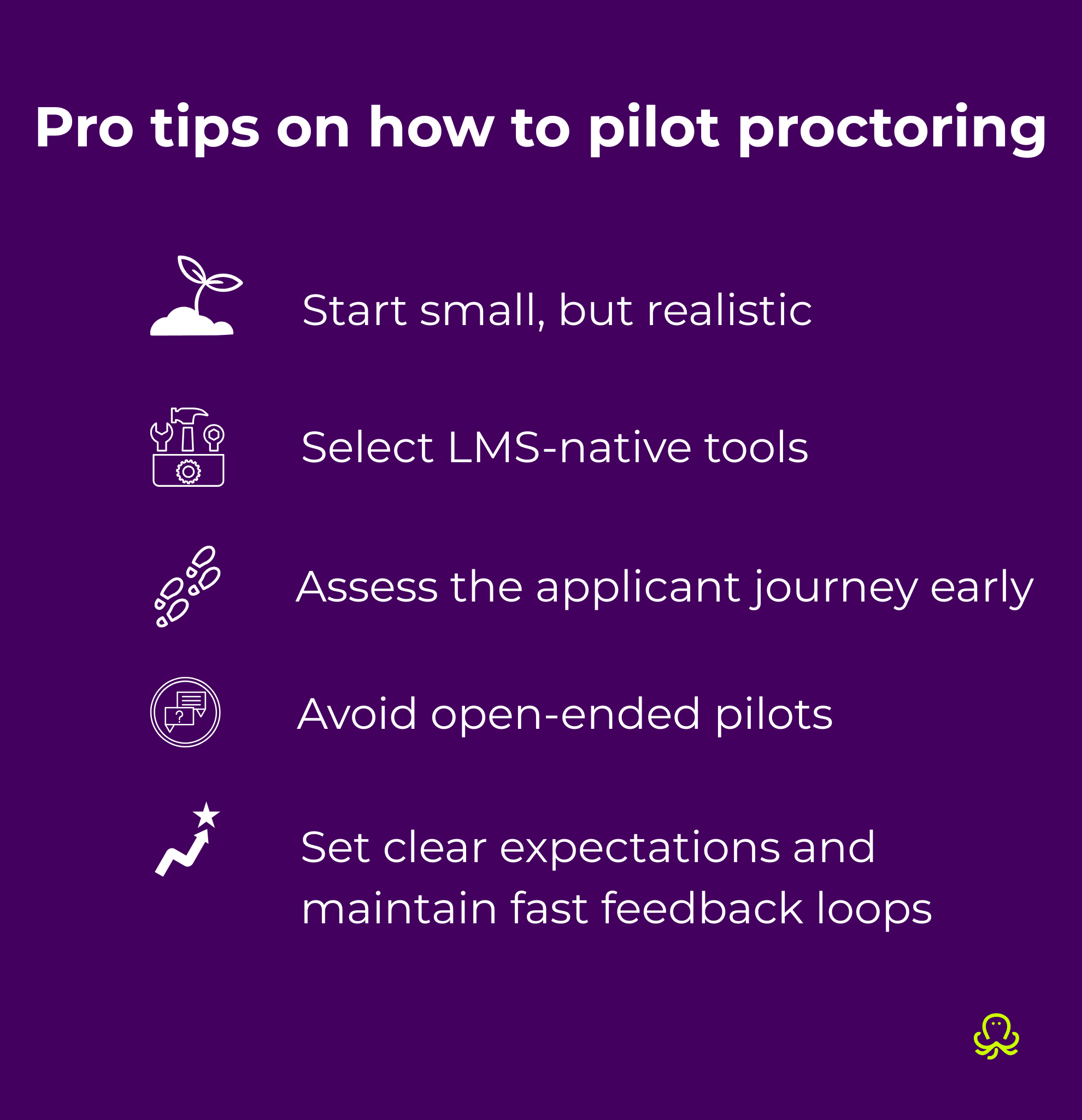 Infographic titled “Pro tips on how to pilot proctoring.” It lists five recommendations with simple icons: start small but realistic, select LMS-native tools, assess the applicant journey early, avoid open-ended pilots, and set clear expectations while maintaining fast feedback loops. The layout presents the advice as a clean vertical checklist.